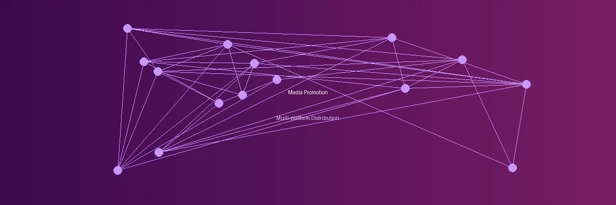 秀人网应用多平台分发展示